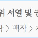 팔리아치