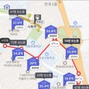 고무래로 94 이미지