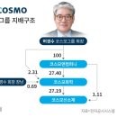 하마유통