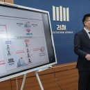 삼성정보기술 세계일보