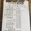 천호낙지 | 장안동 휘경동 전농동 맛집 단골 천호낙지 추천