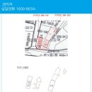 공동주택 기숙사,주택,점포 이미지