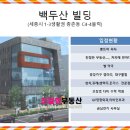 세종달빛약국 이미지