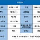 나성동_국세청앞 이미지