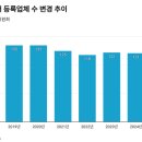 씨에이치파트너스 농민신문