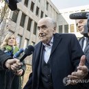 Blatter 이미지