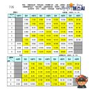 학성보건진료소 이미지