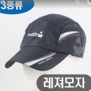 페도라 중절모, 레져모자, 이미지