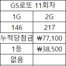 💵GS로또 11회차 추첨 결과!💵 이미지