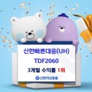 *****2060