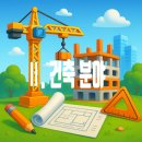 공간(空間) Ⅱ 네이버블로그