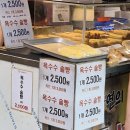 신구월농산