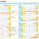신정현대자동차