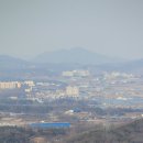 할미산성(대모산성) 탐방...백제초기 타날문토기를 찾아서 이미지