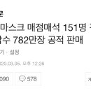 [속보] 마스크 매점매석 151명 검거...압수 782만장 공적 판매 이미지