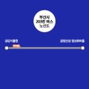 부산 금정 금정산성 정보화마을 네이버블로그