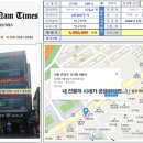 엔와이빌딩