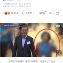 "'문팬' 리더가 왜?"…文정부 공공기관 낙하산 전수 조사 해보니 이미지