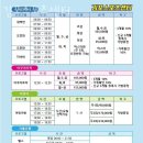 감정동헬스 김포스포츠센터 위치.시간.가격.후기