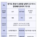 노브랜드화성남양점