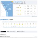 2023년 4월 21일(금요일) 11:00 현재 대한민국 날씨정보 및 기상특보 발표현황 (울릉도, 독도 포함 - 기상청발표) 이미지