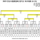 2023 안산시 협회장배 경기도 야구대회(U15)대진표(수정본) 이미지