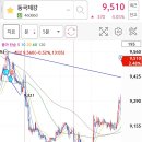 한올에너지 이미지