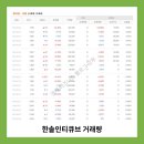 한솔정보통신 이미지
