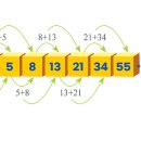 이야기로 배우는 수학 이미지