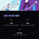 피크엔드 이미지