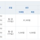 효창종합사회복지관 이미지