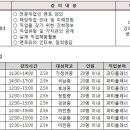 연희 청소년문화의집 이미지