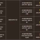 아토PC방 이미지