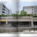 빌딩리스부동산중개 이미지