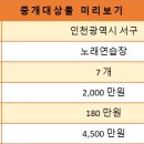 리치노래연습장 이미지