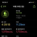 오구오구왕소금구이