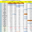 열방교육선교회 이미지