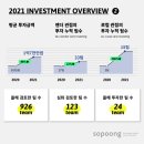 소풍에서 이미지