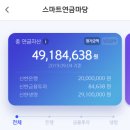 노후를 위한 스마트 자산관리 이데일리