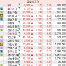 주식회사 세아글로벌 이미지