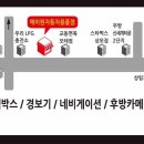 에이원모바일 이미지