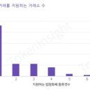 금본위제에서 법정화폐로 그리고 중앙은행의 신용창조라는 대 사기극, 지금준비금제도 (reserve fund system)의 탄생! 이미지