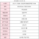 나운경로당 이미지