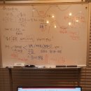 성공투자주식매매 아카데미 이미지