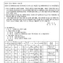 소로3-153 이미지
