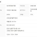 만수현대아파트 이미지