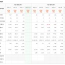 케이엔에스(KNS) 이미지