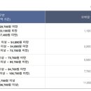 셀모바일 이미지