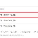 누누베베소아과의원 이미지