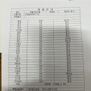 경산염소정육점